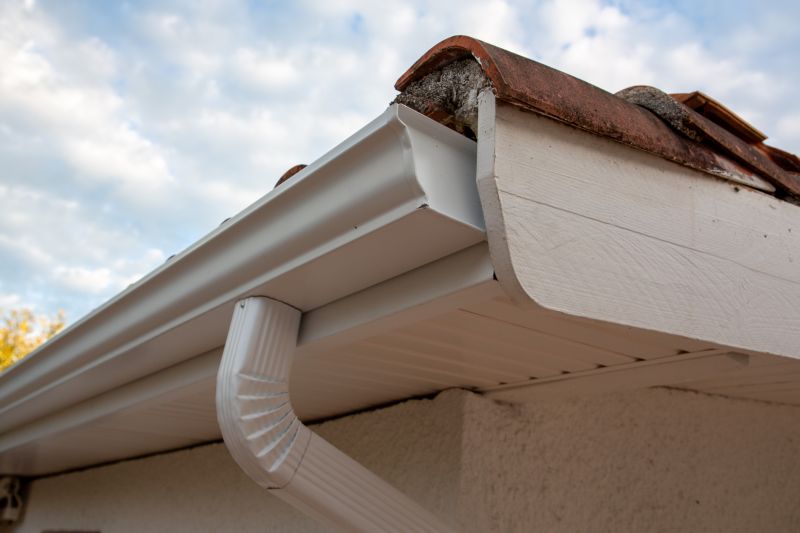 Gutter System Installation